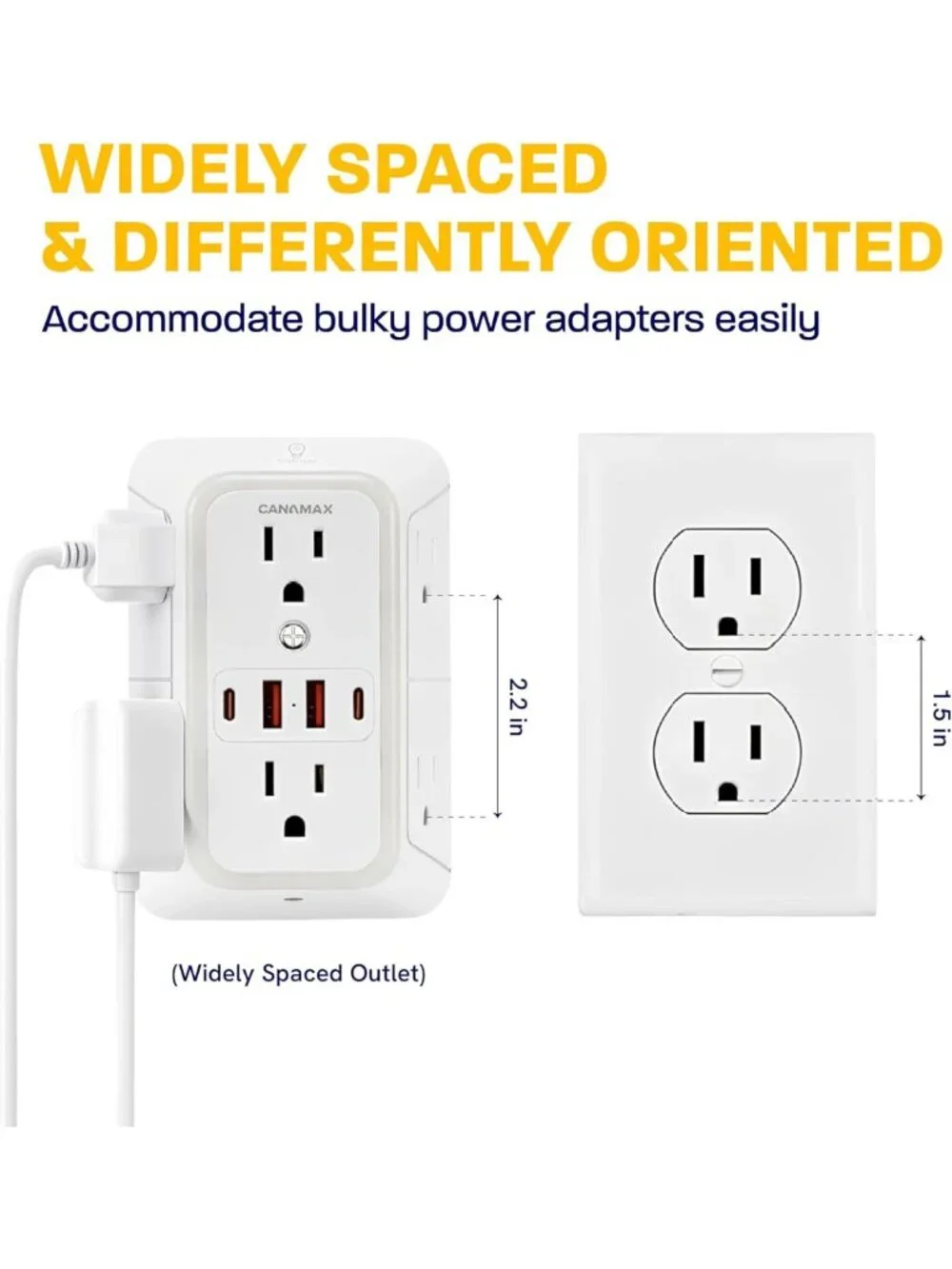 6 Outlet Wall Plug Extender with 4 USB Ports, Fast Charging, Surge Protector